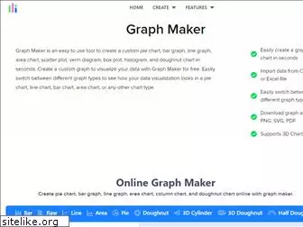 graphmaker.org