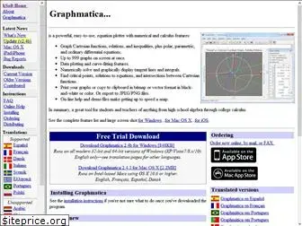 graphmatica.com