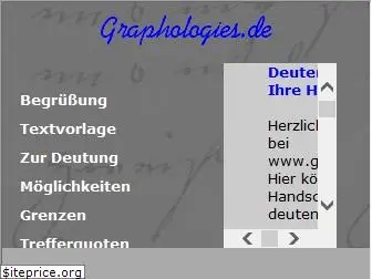 graphologies.de