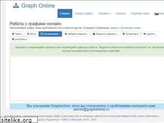 graphonline.ru