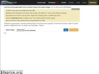 graphreader.com