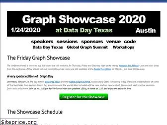 graphshowcase.com