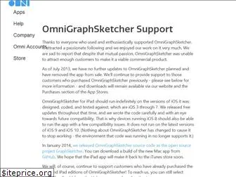 graphsketcher.com