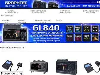 graphtecinstruments.com