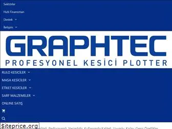 graphtecturkiye.com