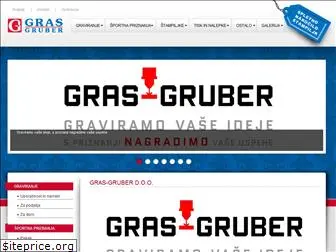 gras-gruber.com