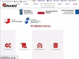 graso.com.pl