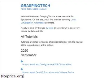 graspingtech.com