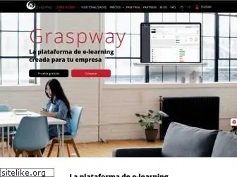 graspway.com