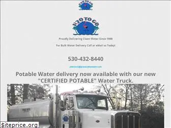 grassvalleywater.com