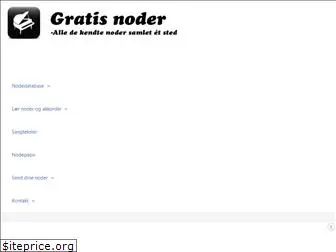 gratis-noder.dk