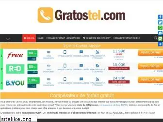 gratostel.com