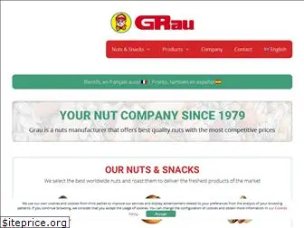 graunuts.com