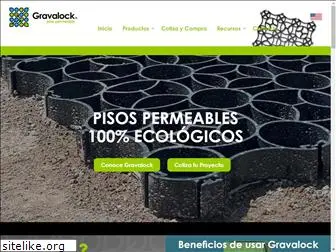gravalock.com.mx