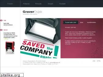 graver.hr