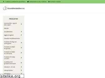 graviditetskollen.nu