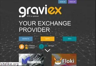 graviex.net