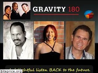 gravity180.net