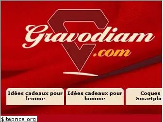 gravodiam.com