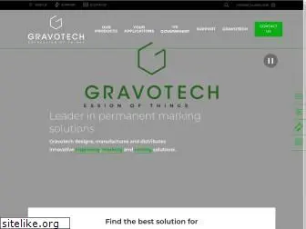 gravograph.in