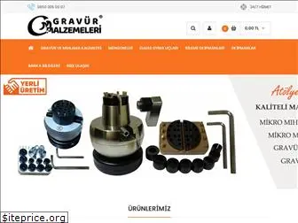 gravurmalzemeleri.com.tr