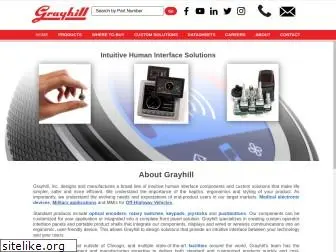 grayhill.com