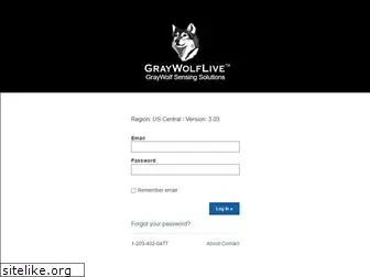 graywolflive.com