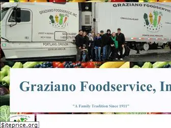 grazianofoodservice.com