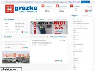 grazka.pl
