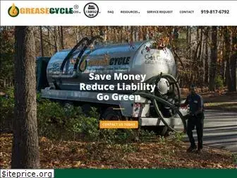 grease-cycle.com