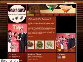greatchinawa.com