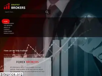 greatestbrokers.com