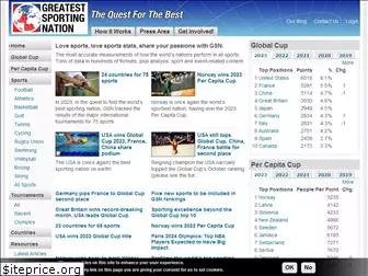 greatestsportingnation.com