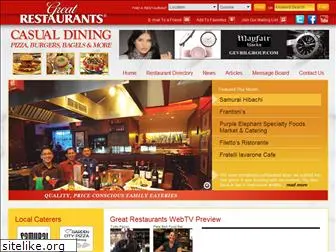 greatrestaurantspizzalovers.com