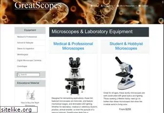 greatscopes.com
