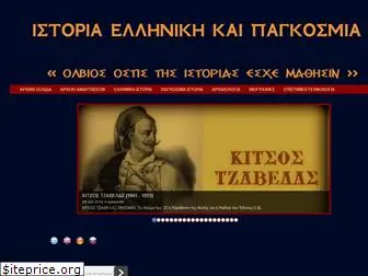 greekworldhistory.blogspot.com