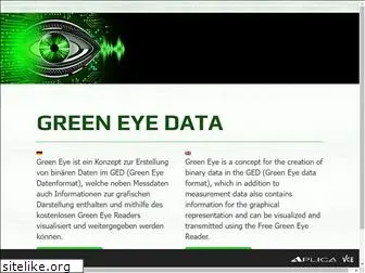 green-eye-data.com