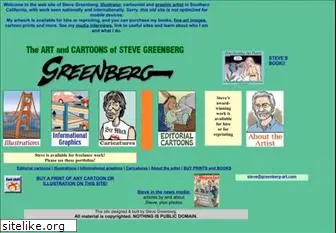 greenberg-art.com