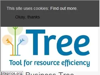 greenbusiness.ie