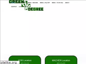 greendegree.net