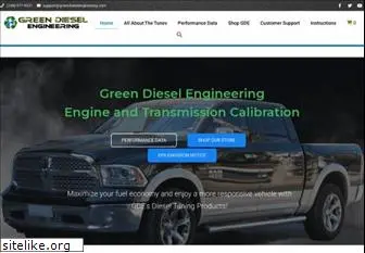 greendieselengineering.com