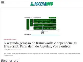 greenlabsweb.com.br