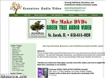 greentreeav.com