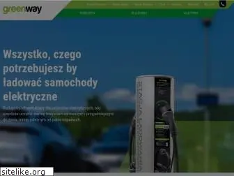 greenwaypolska.pl