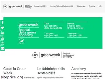 greenweekfestival.it