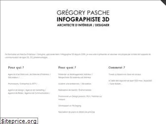 gregorypasche.com