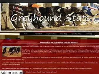 greyhoundstats.co.uk