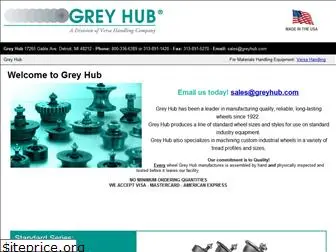 greyhub.com
