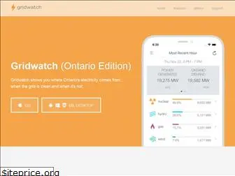 gridwatch.ca