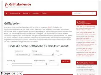 grifftabellen.de